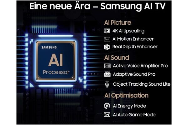 Samsung GQ65QN85DBT B-Ware