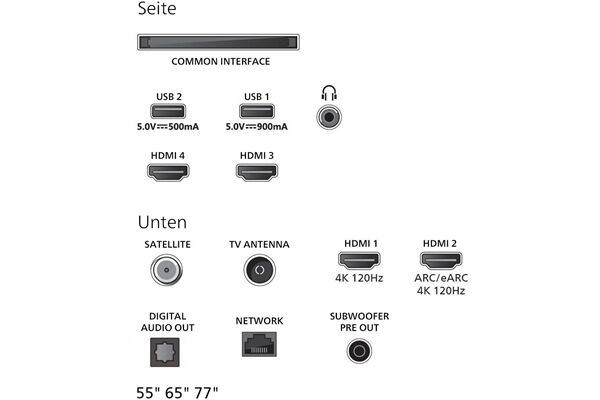 Philips 55OLED910/12