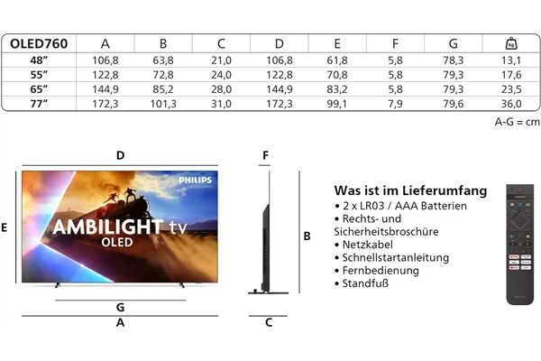 Philips 65OLED760/12