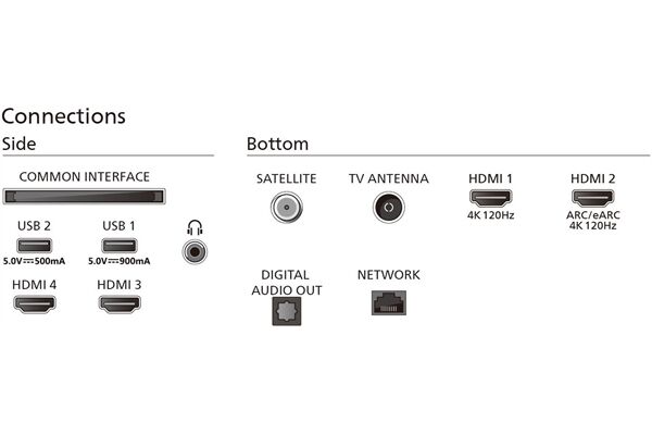 Philips 55OLED849/12 B-Ware
