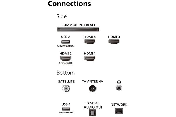 Philips 55OLED759/12 B-Ware