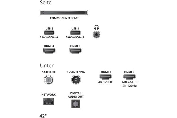 Philips 42OLED810/12