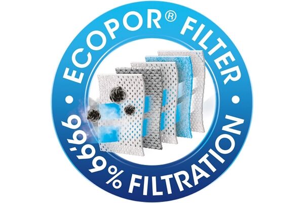 Swirl PH 86 MicroPor Power Filter 4 Stück