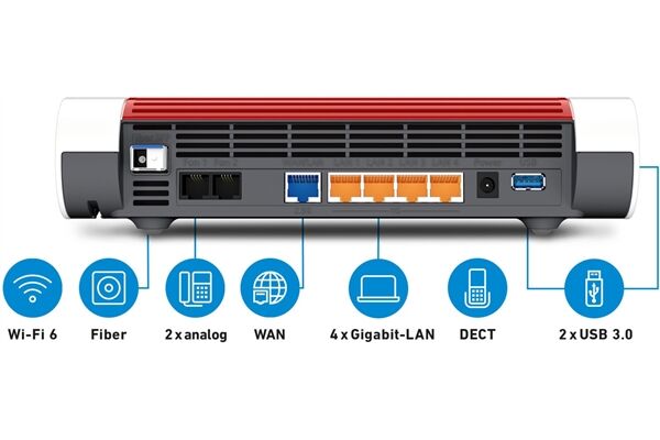 AVM FRITZ!Box 5590 Fiber