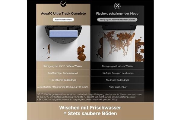 DREAME Aqua10 Ultra Track