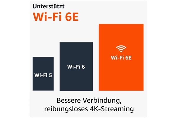 Amazon Fire TV Stick 4K Max (2nd Gen.). B-Ware