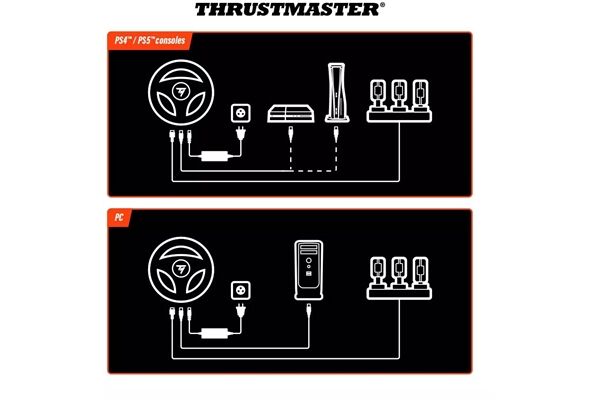Thrustmaster T248R FF Wheel