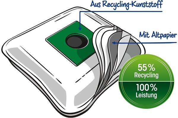 Swirl PH 86 MicroPor Power Filter 4 Stück