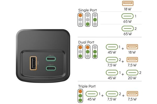 Hama Power Pack High Power (20.000mAh)