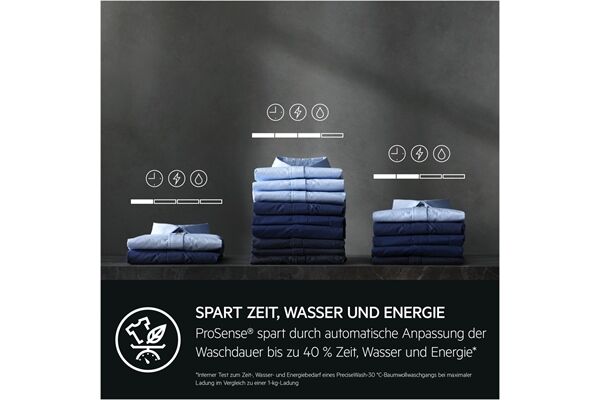 AEG Lavamat LR8E75697