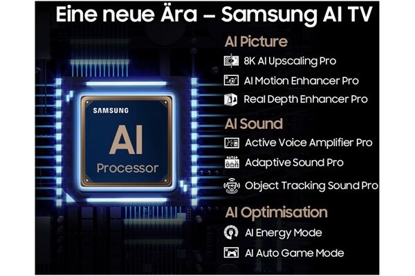 Samsung GQ65QN900DT B-Ware