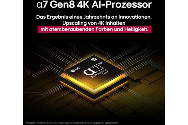 LG 43NANO81A6A B-Ware