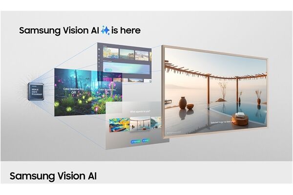 Samsung GQ85LS03FWU The Frame (2025)