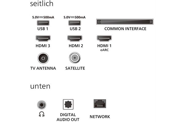 Philips 32PFS6900/12