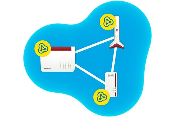 AVM FRITZ!WLAN Repeater 6000