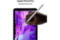 Apple iPad mini (256GB) WiFi