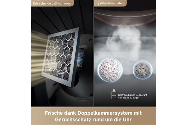 DREAME Mova MeowgicPod LR10 Prime Katzenklo