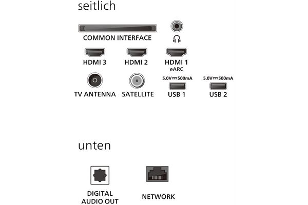 Philips 50PUS8500/12