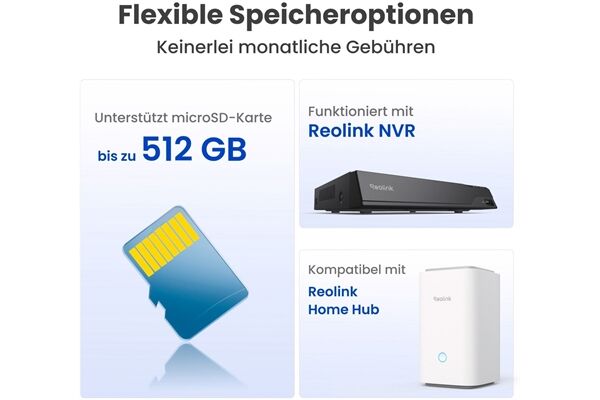 Reolink Lumus Series E450