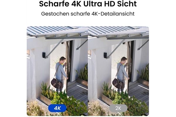 Reolink Lumus Series E450