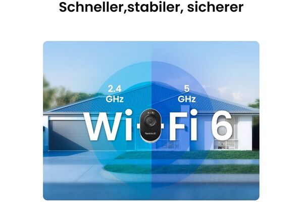 Reolink Lumus Series E450