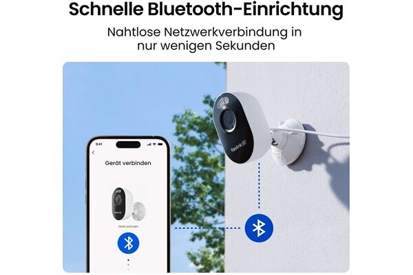 Reolink Lumus Series E450