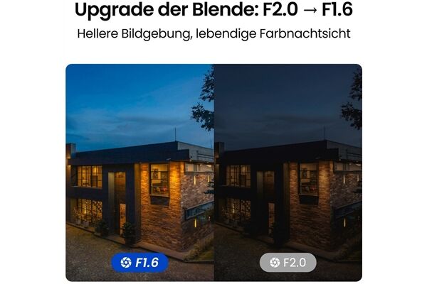 Reolink Lumus Series E450