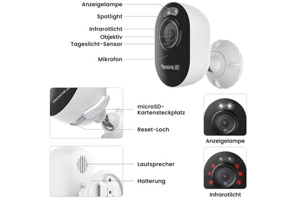 Reolink Lumus Series E450