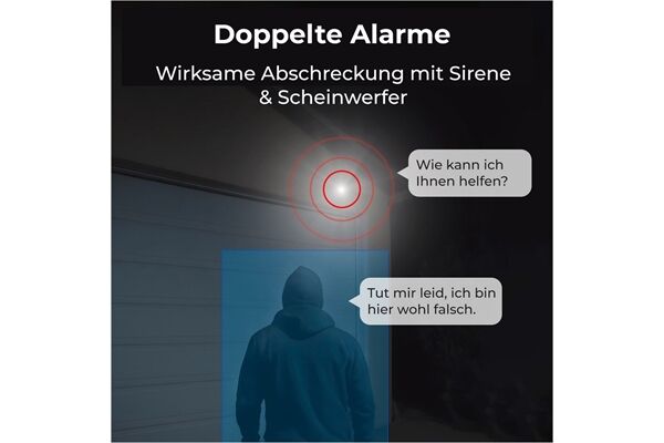 Reolink Lumus Series E450