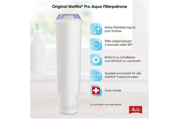 Melitta Pro Aqua Wasserfilter Weiss