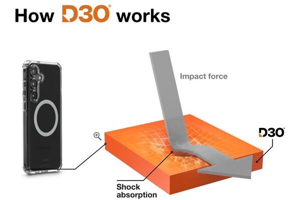 Hama Handyhülle Extreme Protect