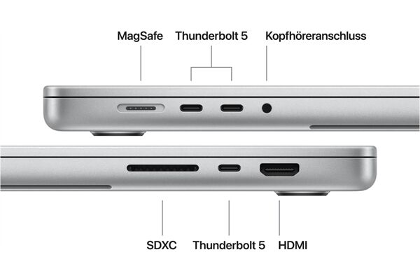 Apple MacBook Pro 16" (MGE44D/A)