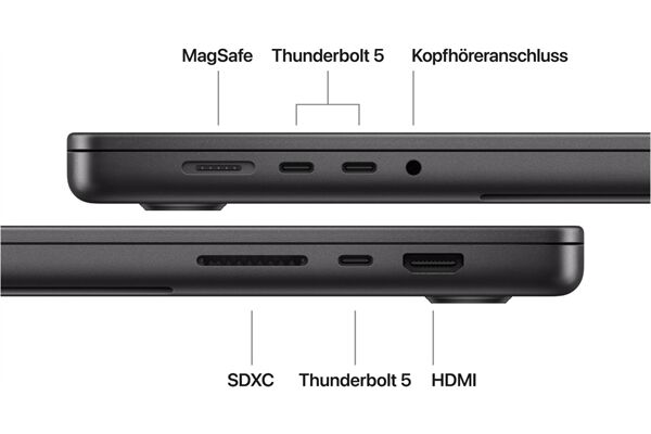 Apple MacBook Pro 16" (MGEA4D/A)