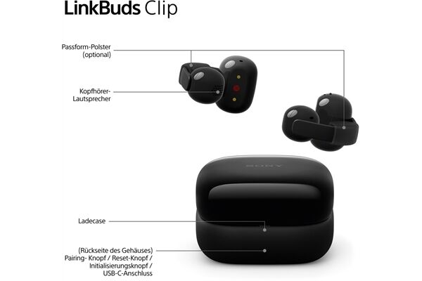 Sony LinkBuds Clip WFLC900B
