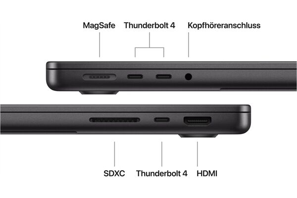 Apple MacBook Pro 14" (MDE04D/A)