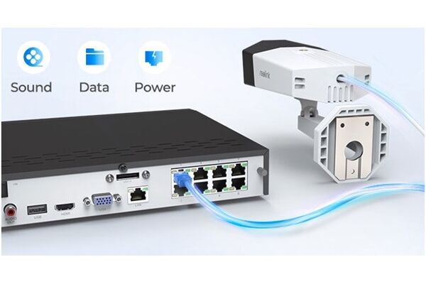 Reolink Duo Series P730