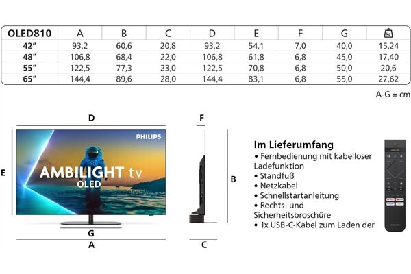 Philips 65OLED810/12