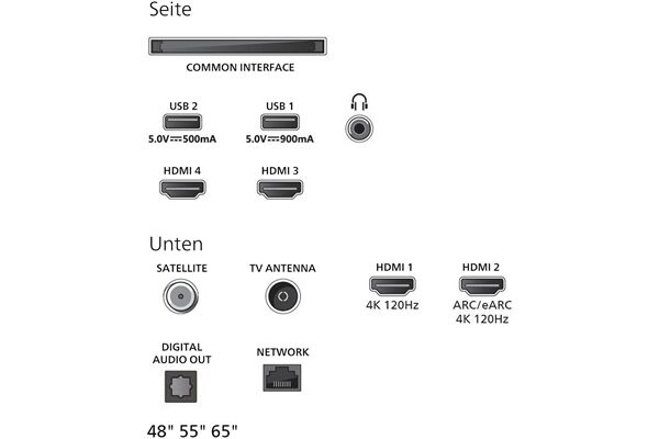 Philips 65OLED810/12
