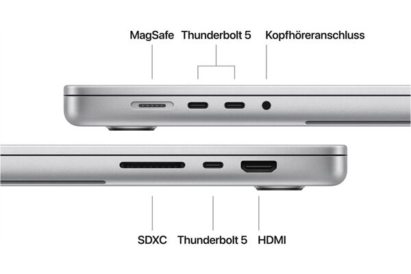 Apple MacBook Pro 16" (MX2T3D/A) B-Ware