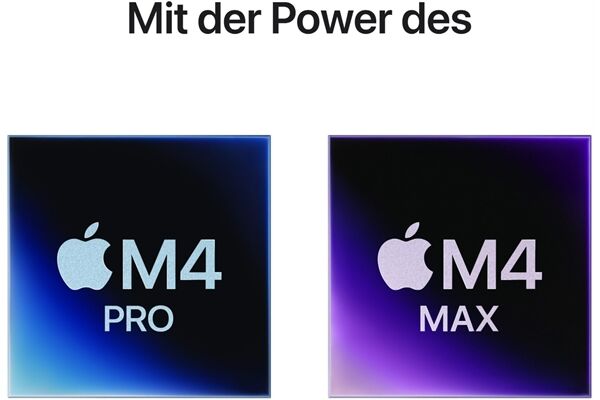 Apple MacBook Pro 16" (MX2T3D/A) B-Ware