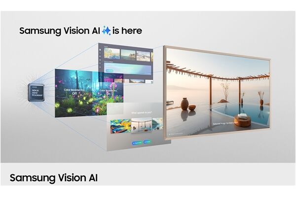 Samsung GQ50LS03FAU The Frame (2025)