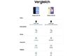Samsung Galaxy A57 5G (256GB)