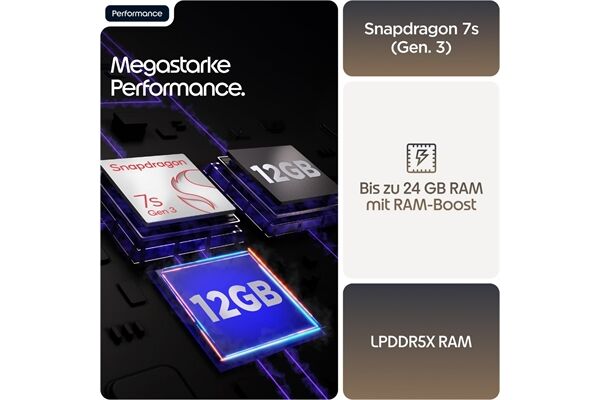 Motorola edge 70 fusion