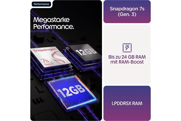 Motorola edge 70 fusion