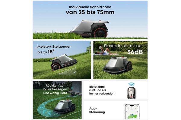 Eufy E18