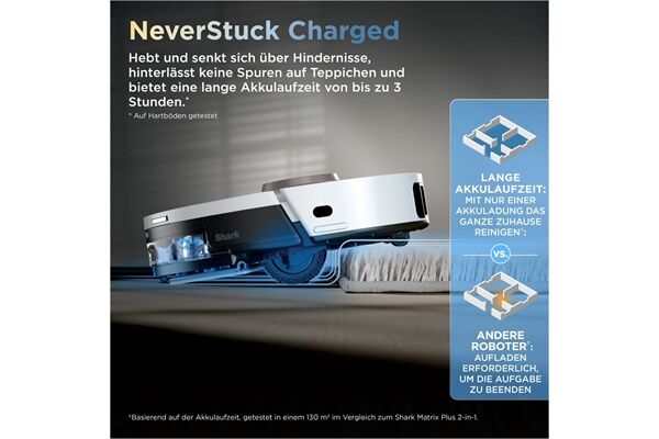 SHARK PowerDetect RV2910XEEUWH