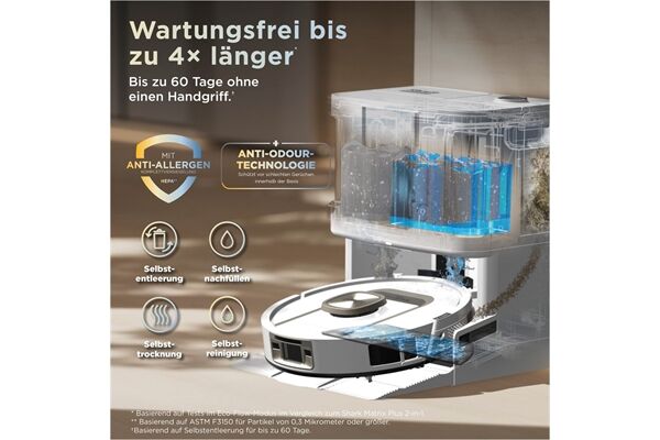 SHARK PowerDetect RV2910XEEUWH
