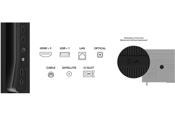 TCL 43P69K