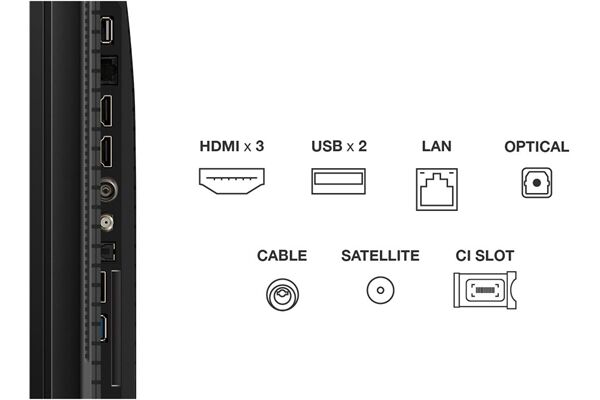 TCL 43P79K