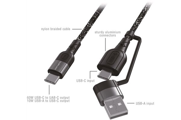 4SMARTS USB/Type-C > USB Type-C (1,5m)